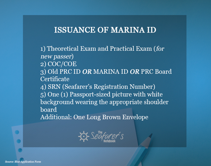 Issuance Of Marina Id The Seafarer S Notebook